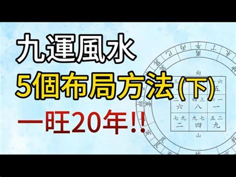 9運飛星|【9運飛星圖】免費下載九運飛星圖！打造2024年好風水，財運滾。